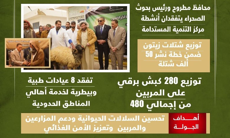 الزراعة 