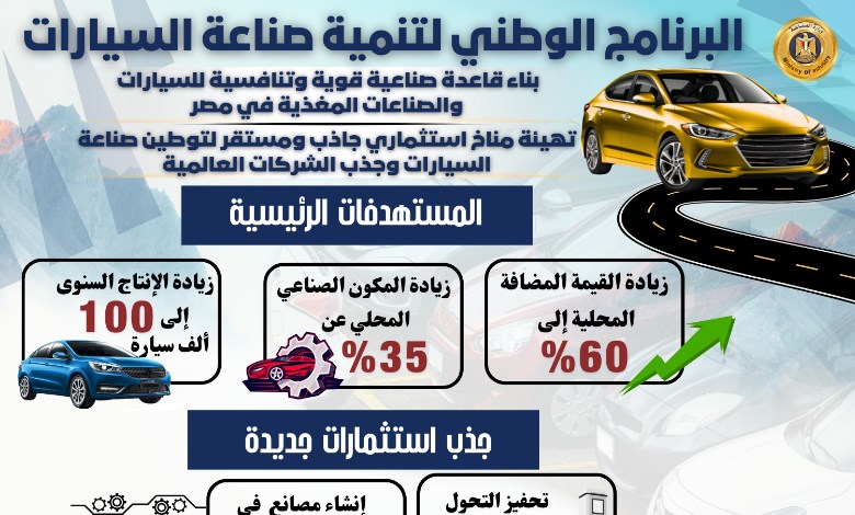  حوافز جديدة لمصنعى السيارات