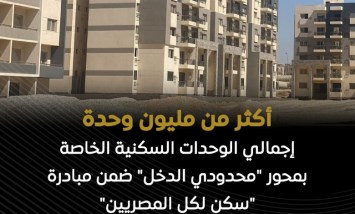  مبادرة "سكن لكل المصريين"