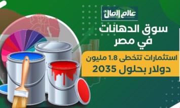 الدهانات والطلاء 