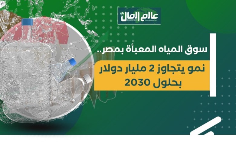 مياه معبأة