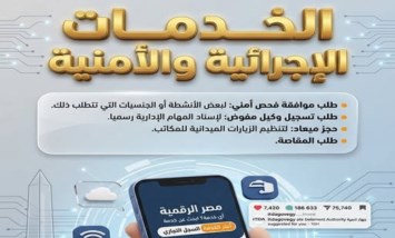 الخدمات المتعلقة بالسجل التجاري إلكترونيا