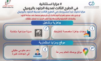 الطرح بمدينة الروبيكى
