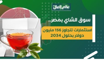 زراعة الشاي