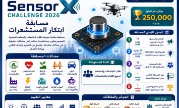 مسابقة SensorX Challenge 2026،