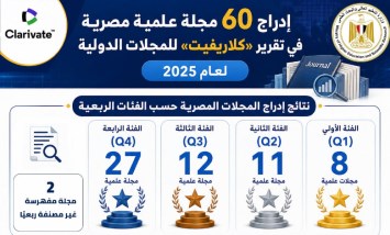 تقرير Journal Citation Reports (JCR) لعام 2025