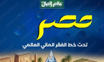 الفقر المائي