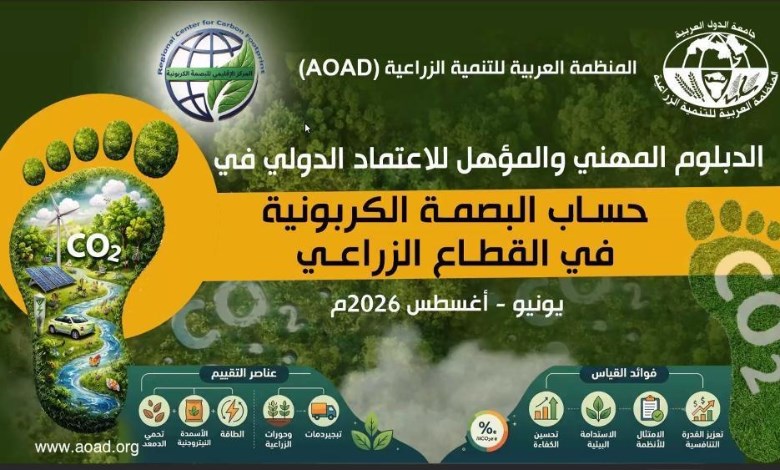  البصمة الكربونية