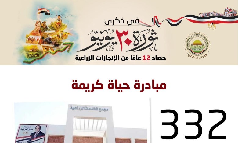حياة كريمة