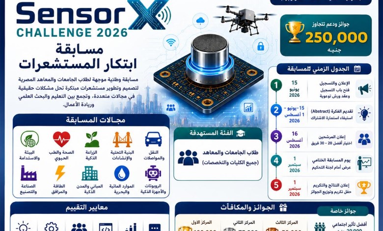 مسابقة SensorX Challenge 2026،