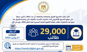 التنسيق الإلكترونى