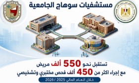 مستشفيات جامعة سوهاج