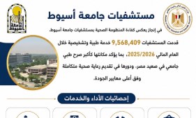 حصاد مستشفيات جامعة أسيوط