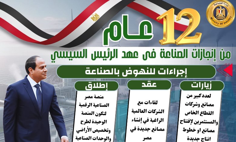 انجازات الصناعة