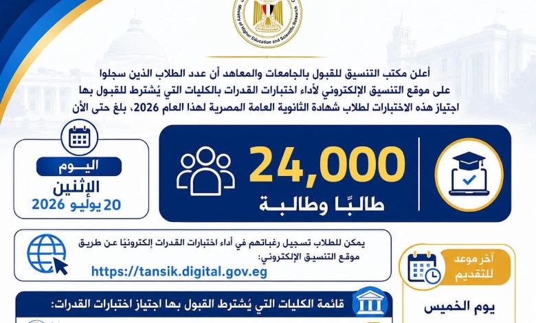 التنسيق الإلكتروني